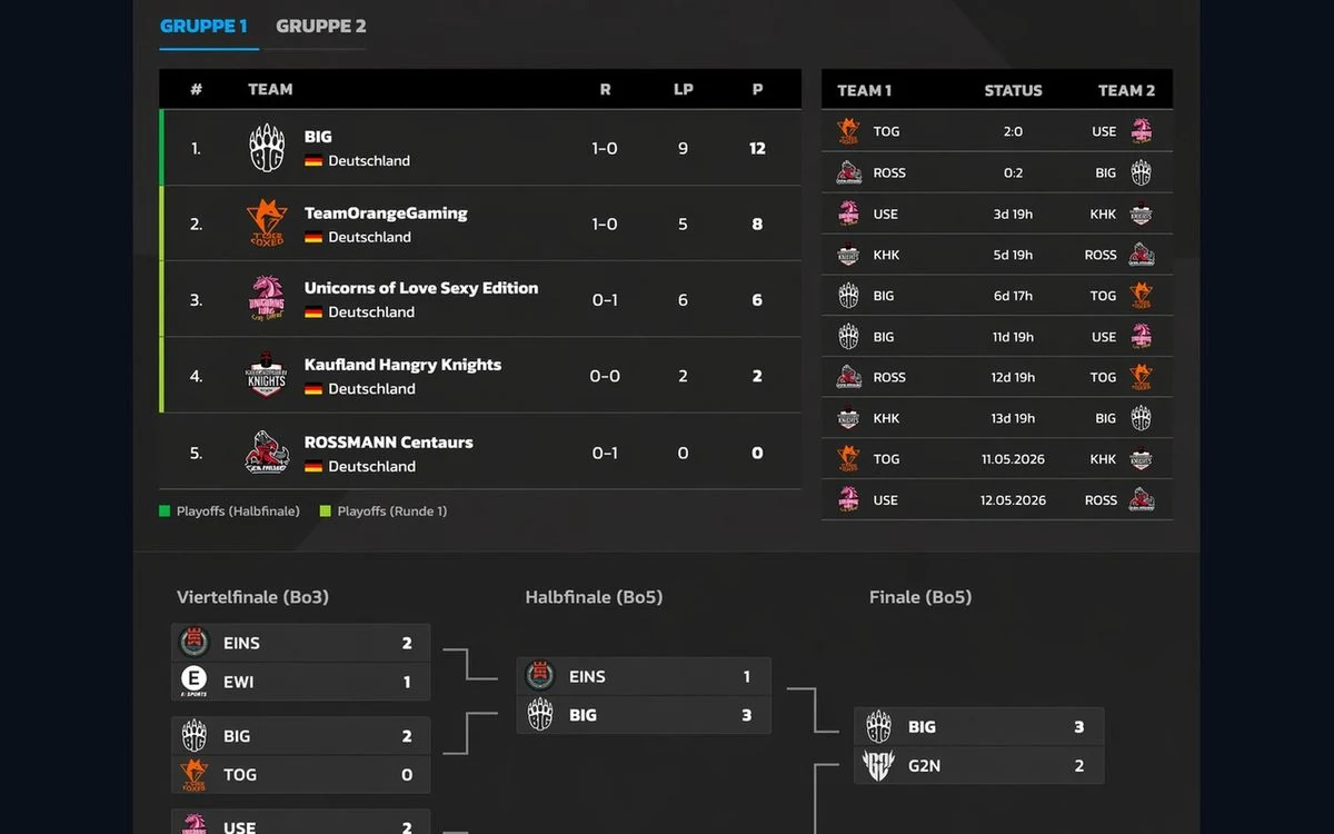 Redesigned tournament bracket and league table of the Prime League platform, dark UI